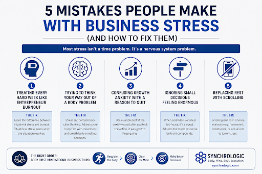 5 Mistakes People Make With Business Stress (And How to Fix Them)